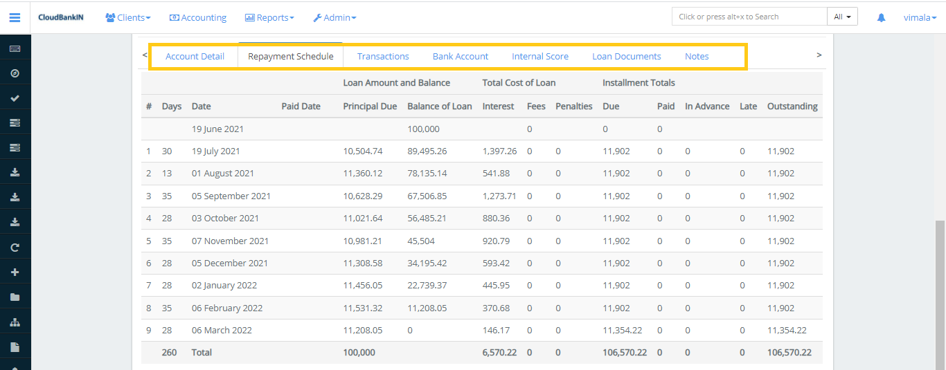 Create Loan - Active Loan1