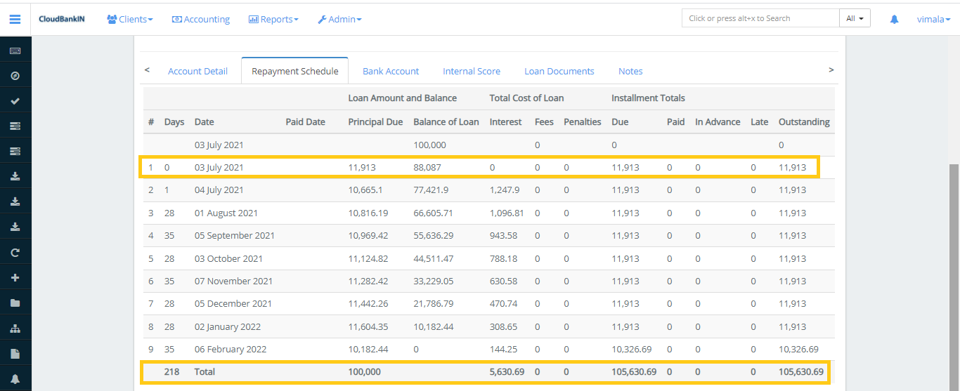 Create Loan - Interest Calculation - Same as repayment